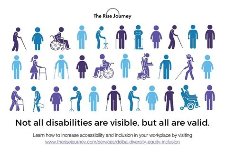 Can you study while on disability?