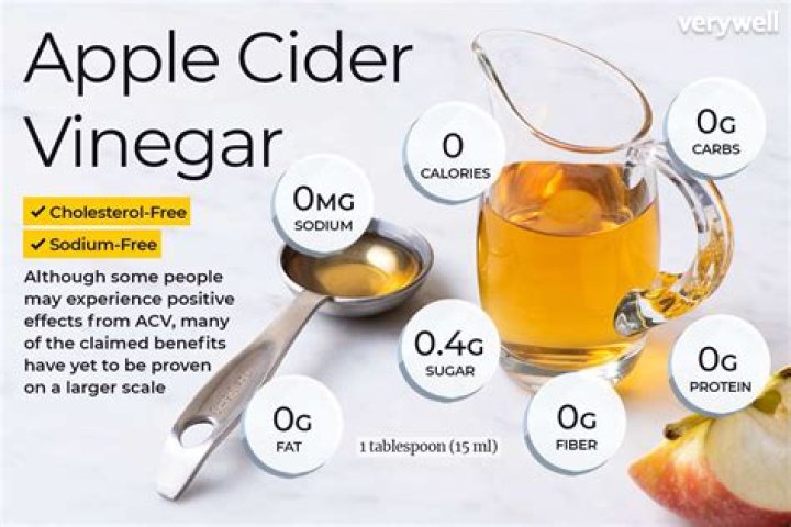 Can you take apple cider vinegar if you take blood pressure medication?