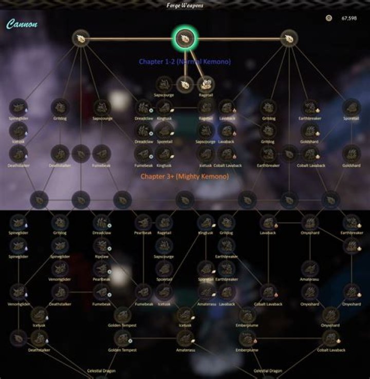 Can you use both weapon Trees New World?