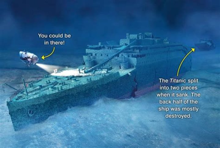 Can you visit the Titanic?