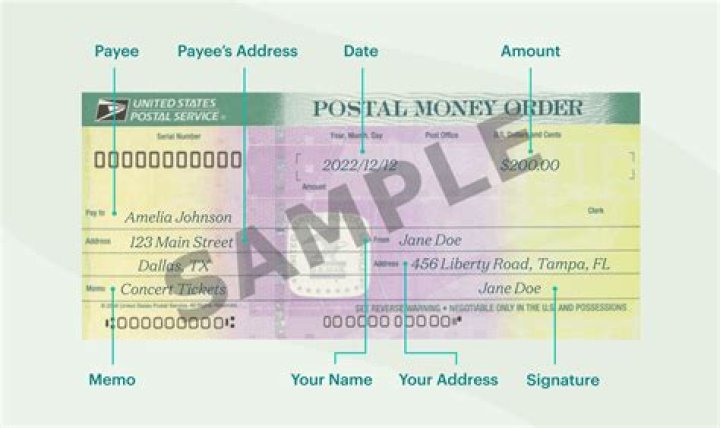 Can you write a check for a money order at the post office?
