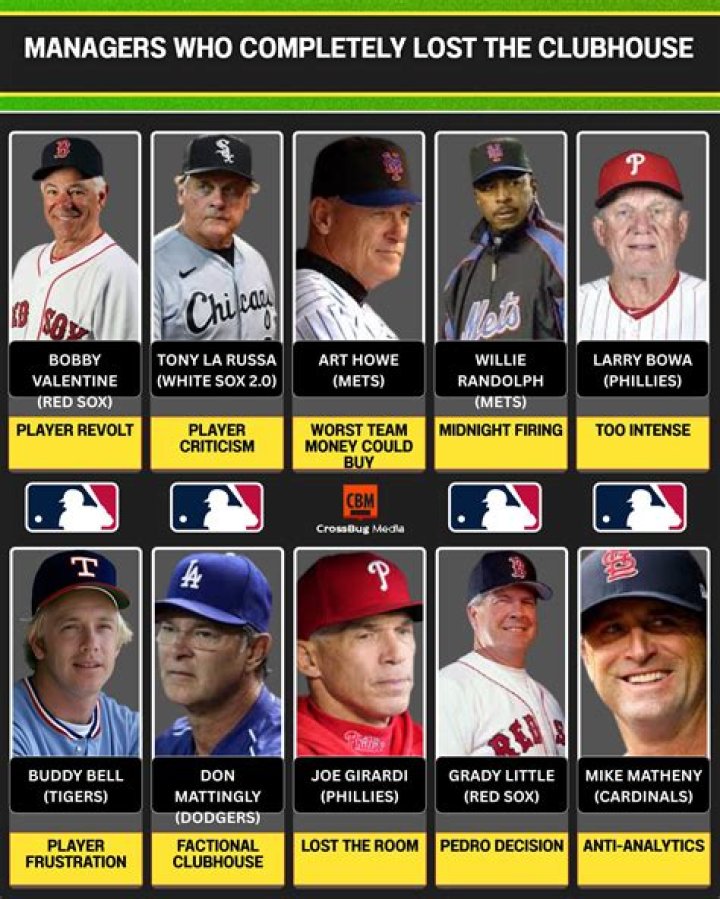 Did Bobby Valentine manage the Red Sox?