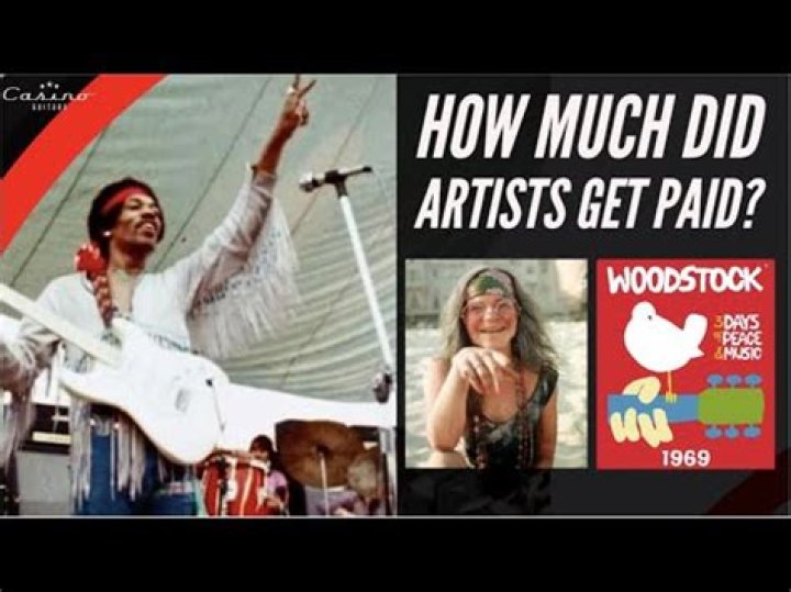 Did the artists get paid at Woodstock?