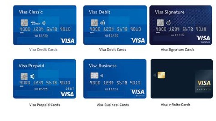 Do all Visa cards start with 4520?
