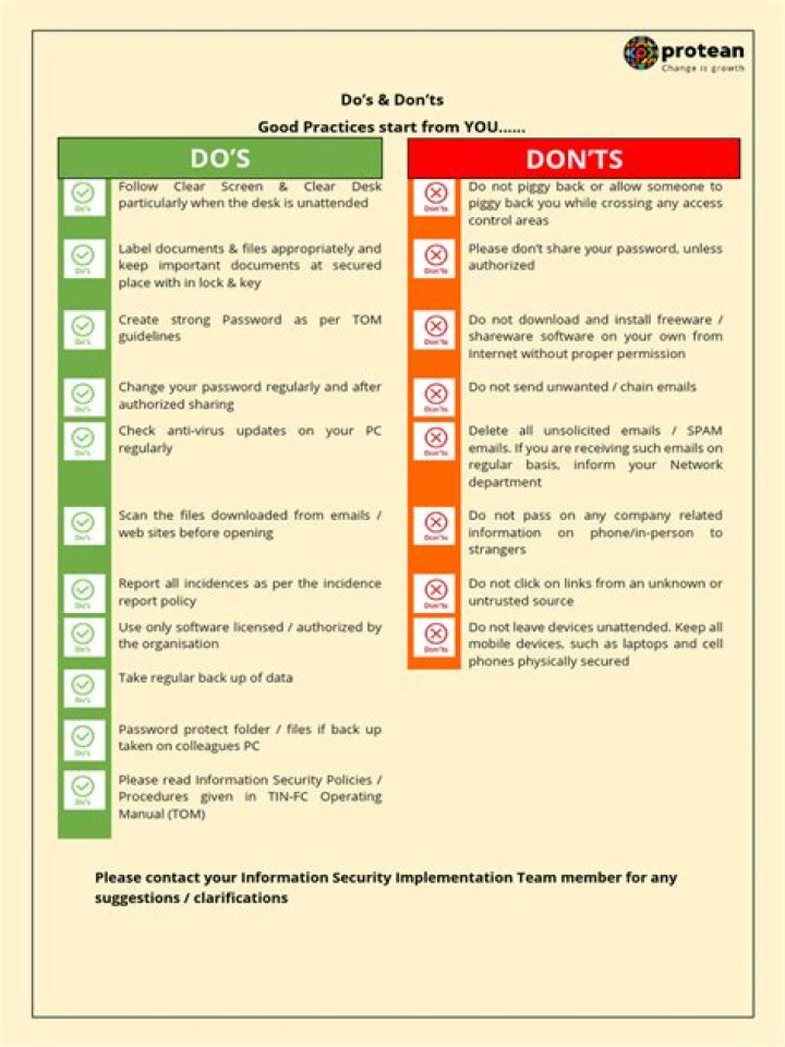 Do and don'ts in Hawaii?