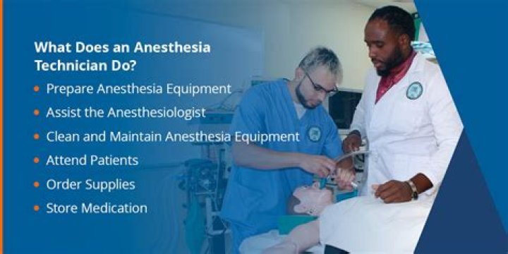 Do anesthesiologists go to medical school?