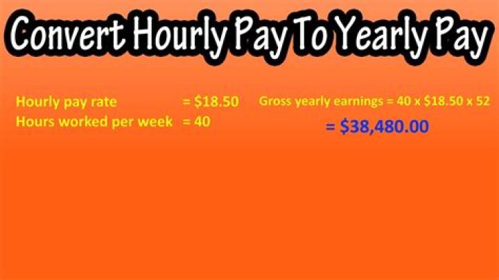 Do artists get paid hourly?