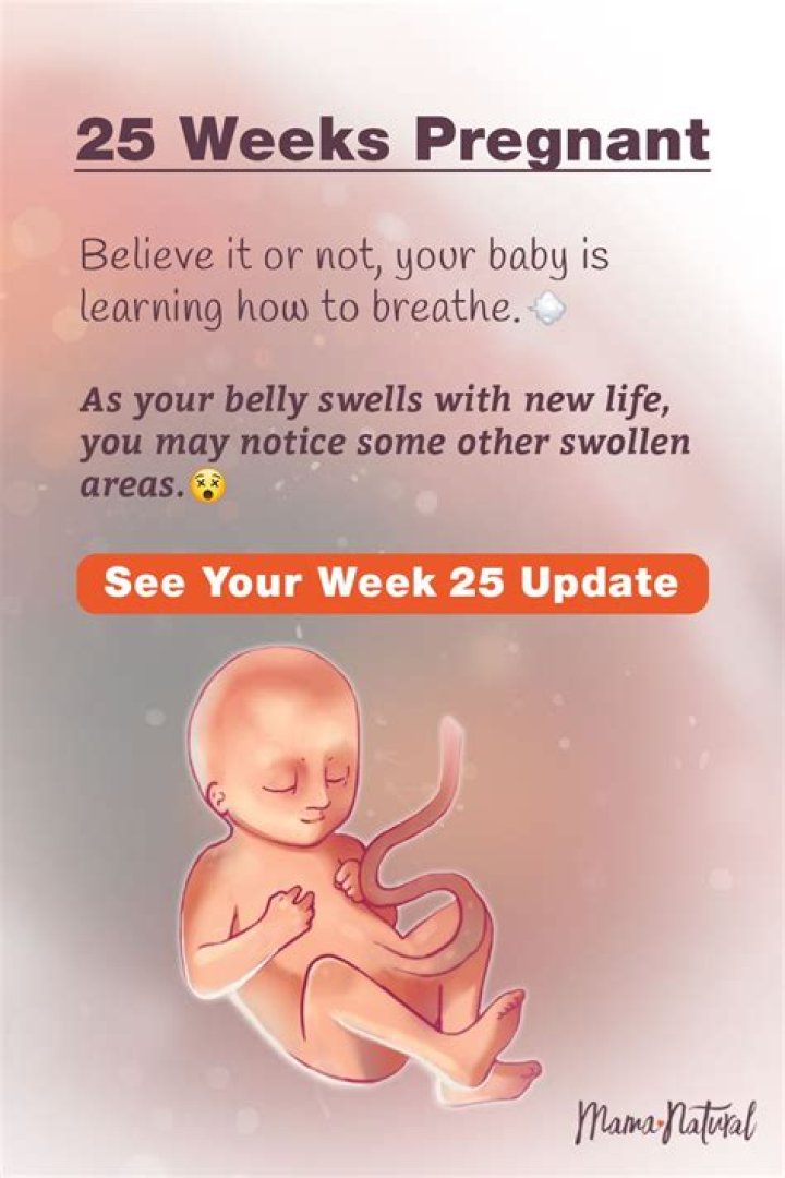Do babies in the womb breathe?