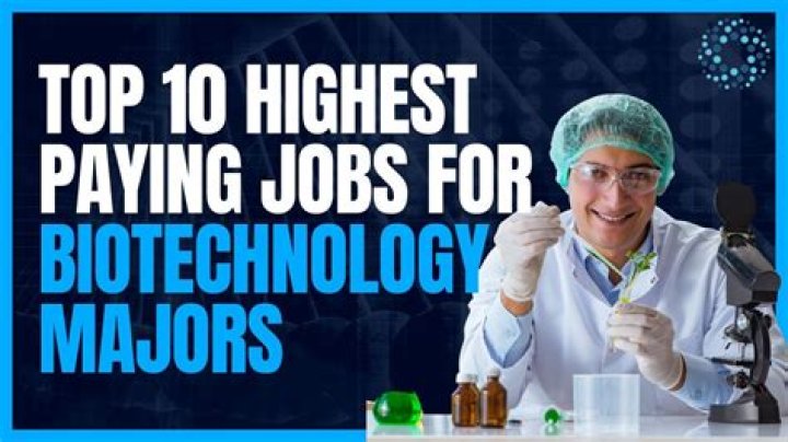 Do biotechnologists make good money in India?