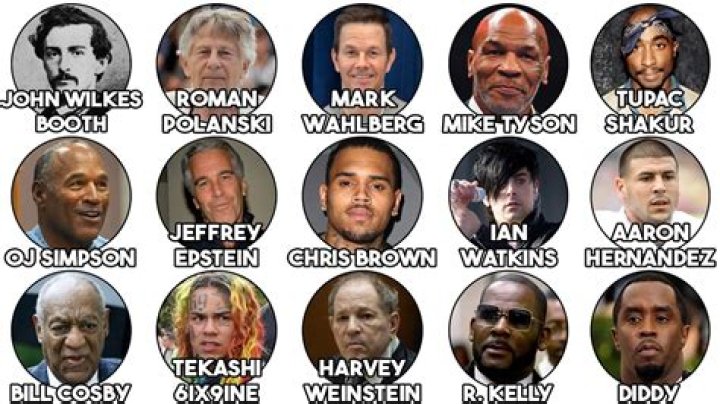 Do celebrities date non celebrities?