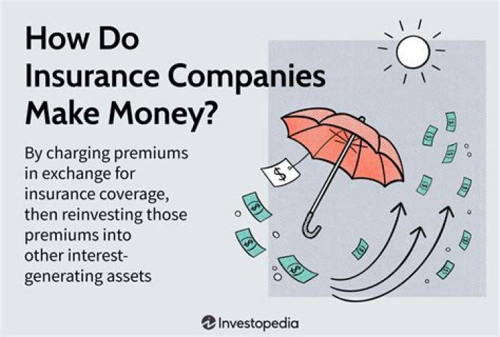 Do companies make money on returns?