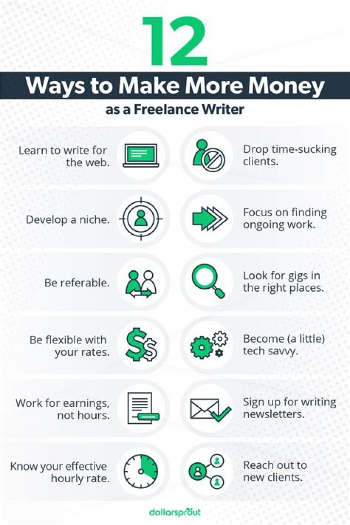 Do freelance writers make good money?
