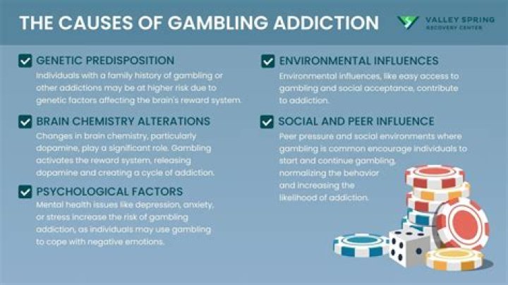 Do gambling winnings affect Social Security disability benefits?