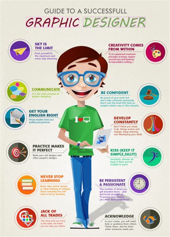 Do graphic designers get vacation days?