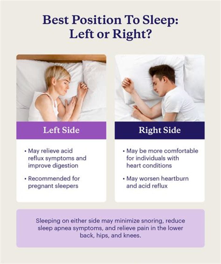 Do left-handed people sleep on their left side?