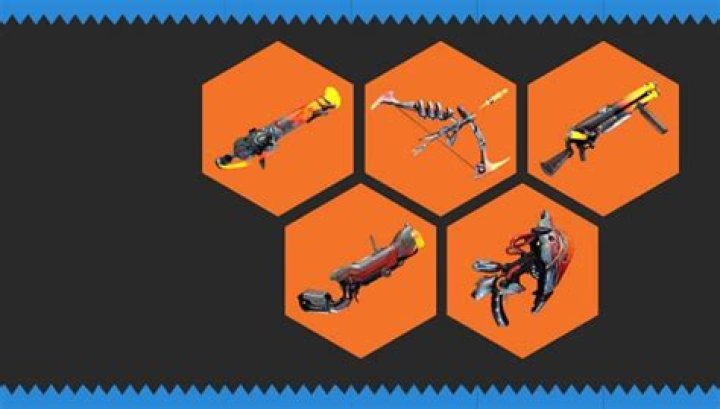 Do rivens work on KUVA weapons?