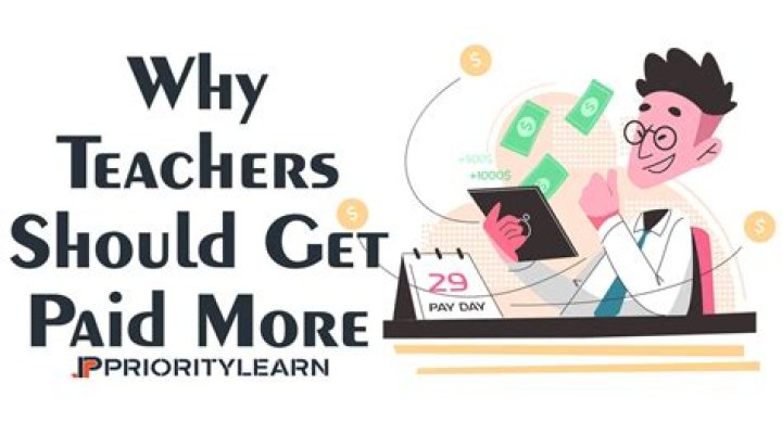 Do supervisors get paid more?