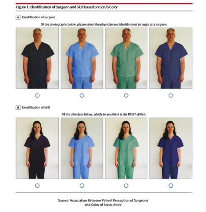 Do surgical techs wear lab coats?