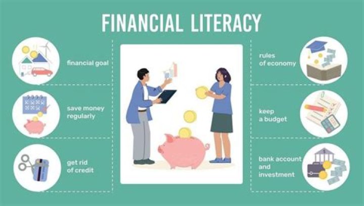 Do you get financial help with homeschooling?
