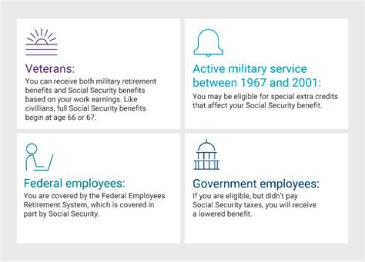 Do you get Social Security if you are rich?