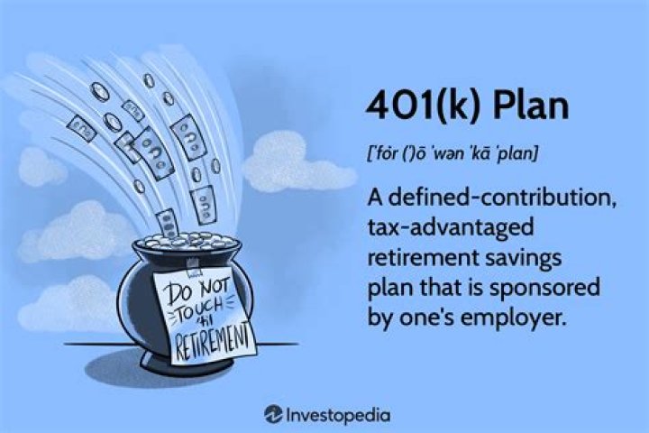 Do you include 401k in net worth?