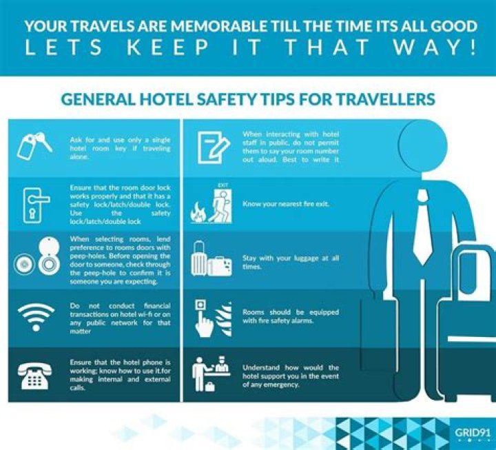 Do you leave tips in hotel rooms?