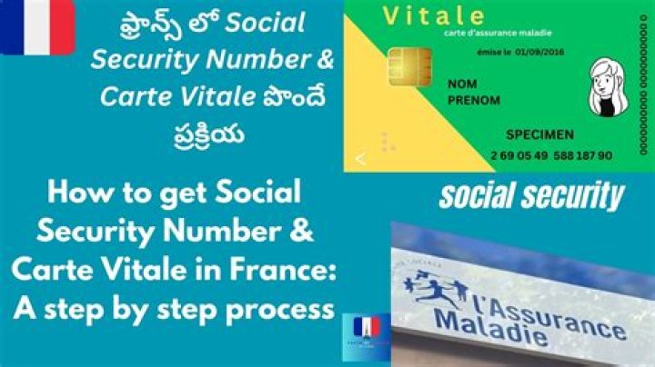 Do you need a Social Security number to activate a prepaid Visa card?