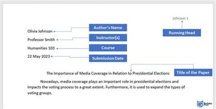 Do you underline the title of an article apa?