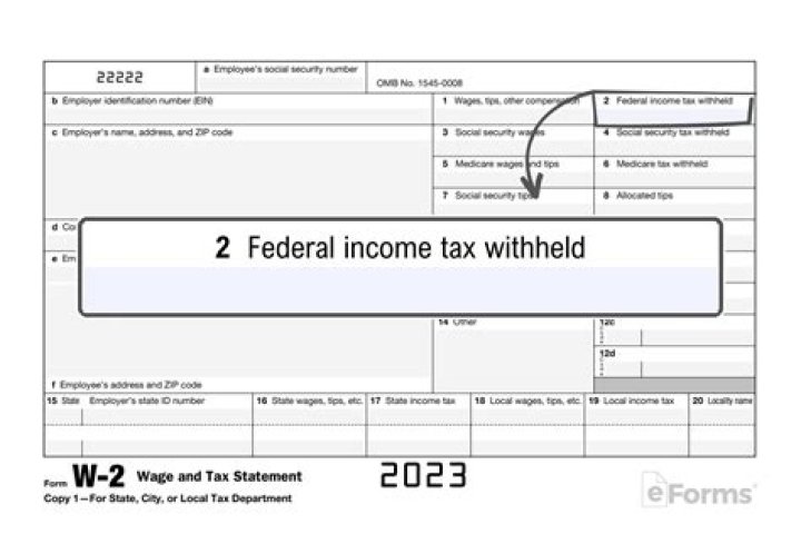 Does a W-2 form give you money?
