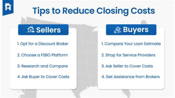 Does buyer or seller handle closing costs?