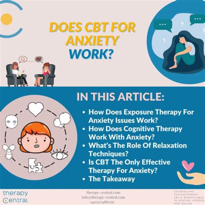 Does CBT work for Generalised anxiety?