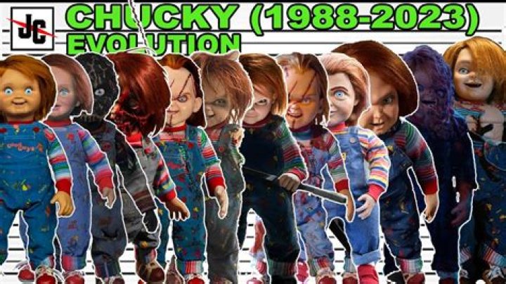 Does Chucky have Jumpscares?