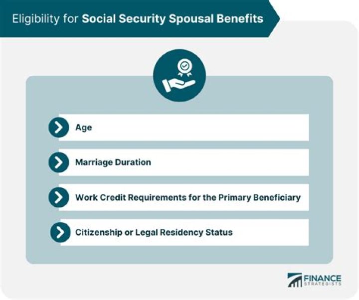 Does collecting Social Security early affect spousal benefit?