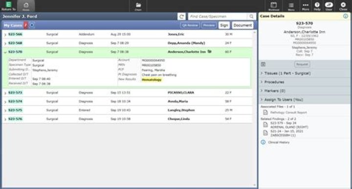 Does cosigner own the house?