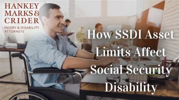 Does disability affect Social Security?