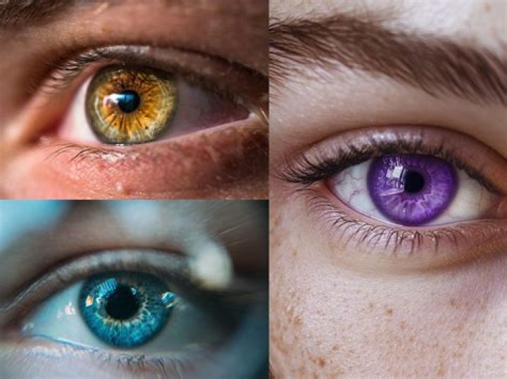 Does eye color Affect personality?