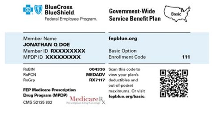 Does Federal Blue Cross decrease when a retiree goes on Medicare?