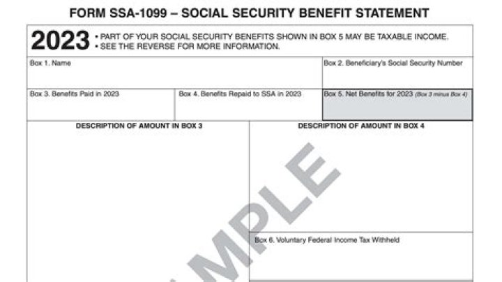 Does IRS have my SSA-1099?
