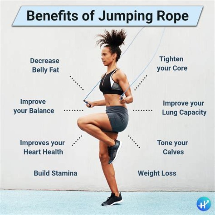 Does jumping rope make your face sag?