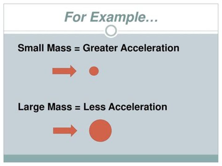 Does larger mass accelerate faster?