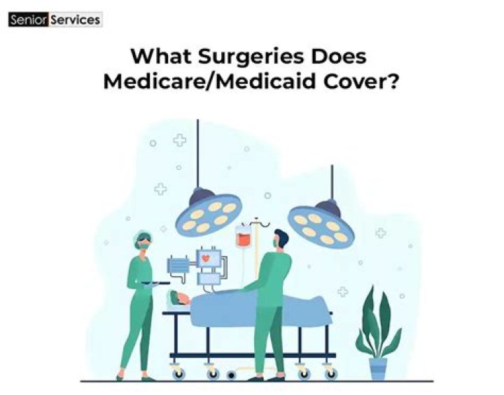 Does Medicaid cover elective C-sections?