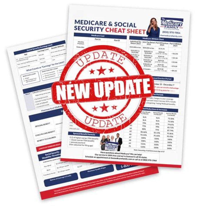 Does Medicare affect Social Security?