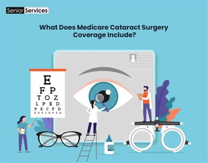 Does Medicare pay for laser assisted cataract surgery?