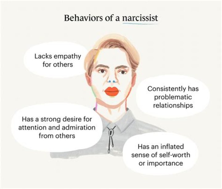 Does narcissist miss you after no contact?