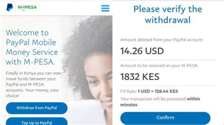 Does PayPal work with M-PESA?
