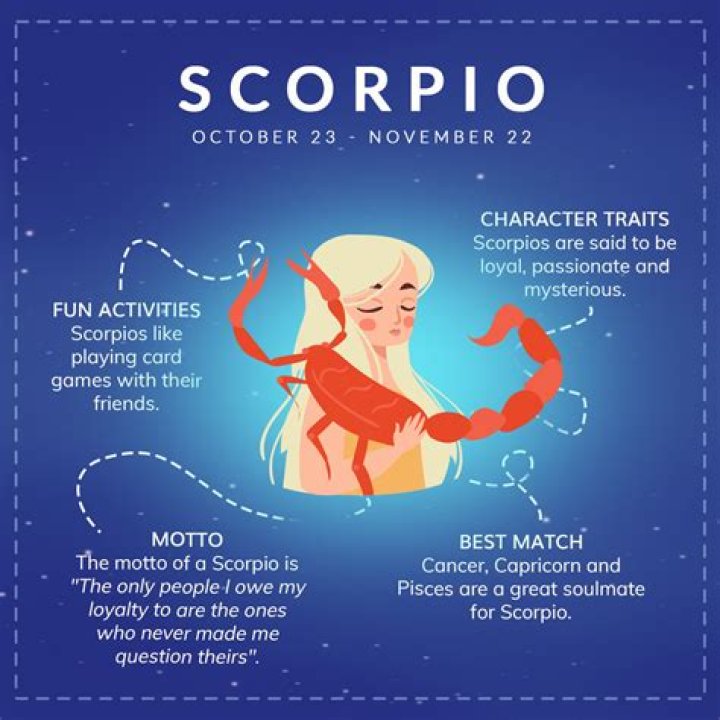 Does Scorpio have fire powers?