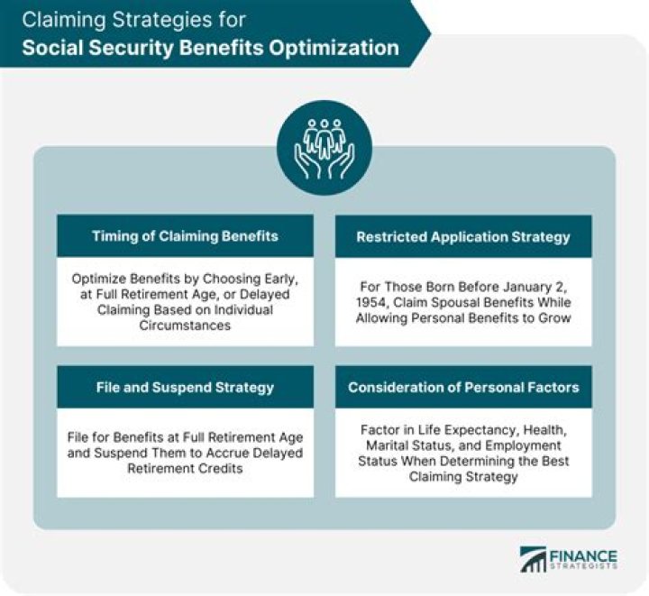 Does Social Security benefits count as child support?