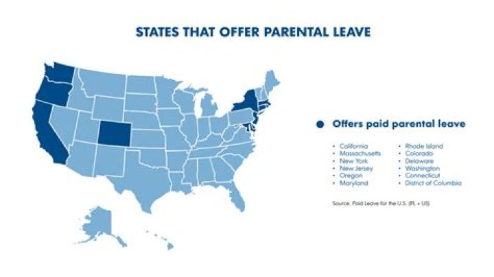 Does South Dakota have paid maternity leave?