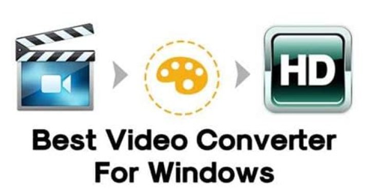 Does Windows 10 have a built in video converter?