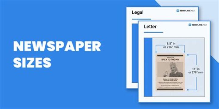 How are ad sizes in a newspaper calculated?